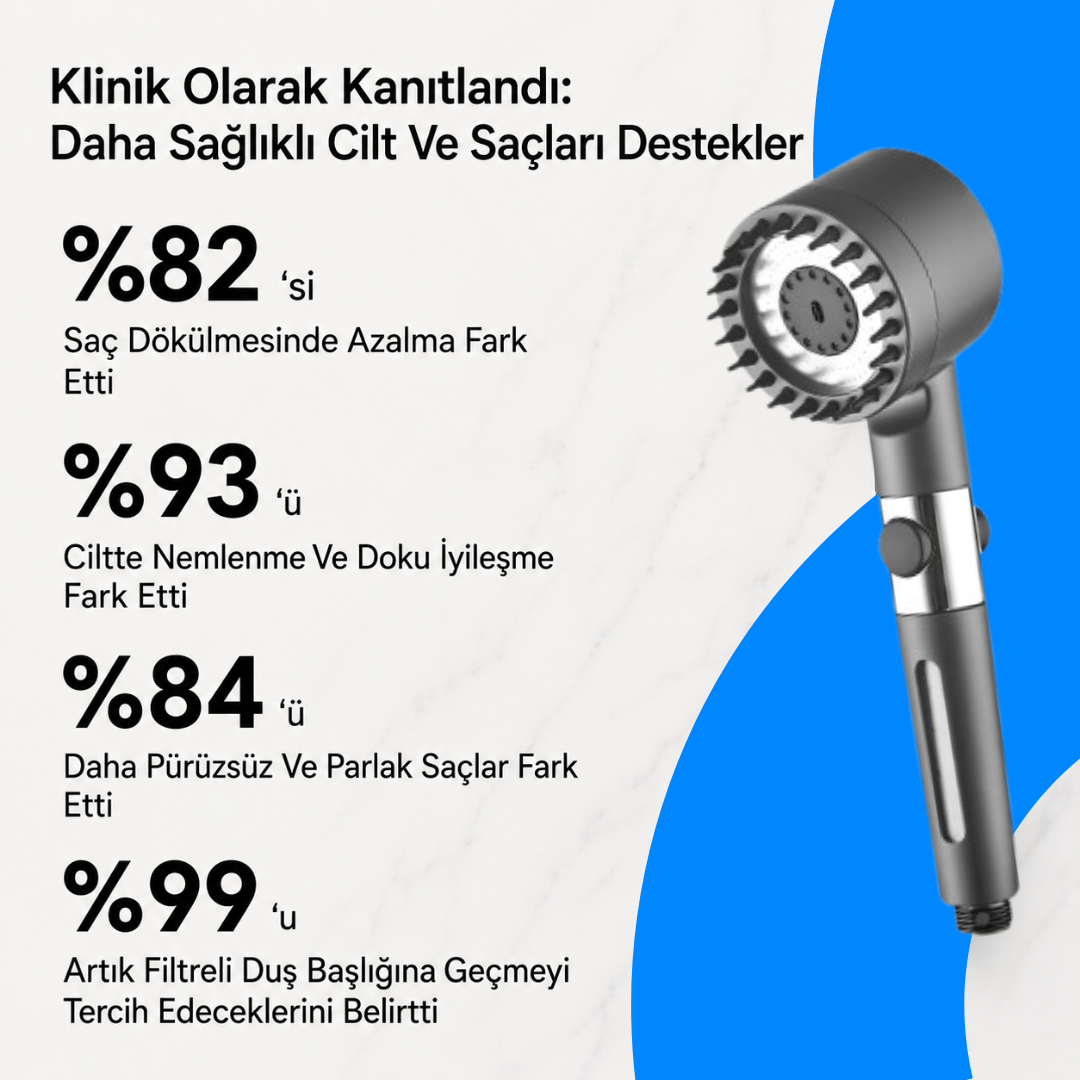 AquaRole Yeni Nesil Filtreli Masajlı Duş Başlığı