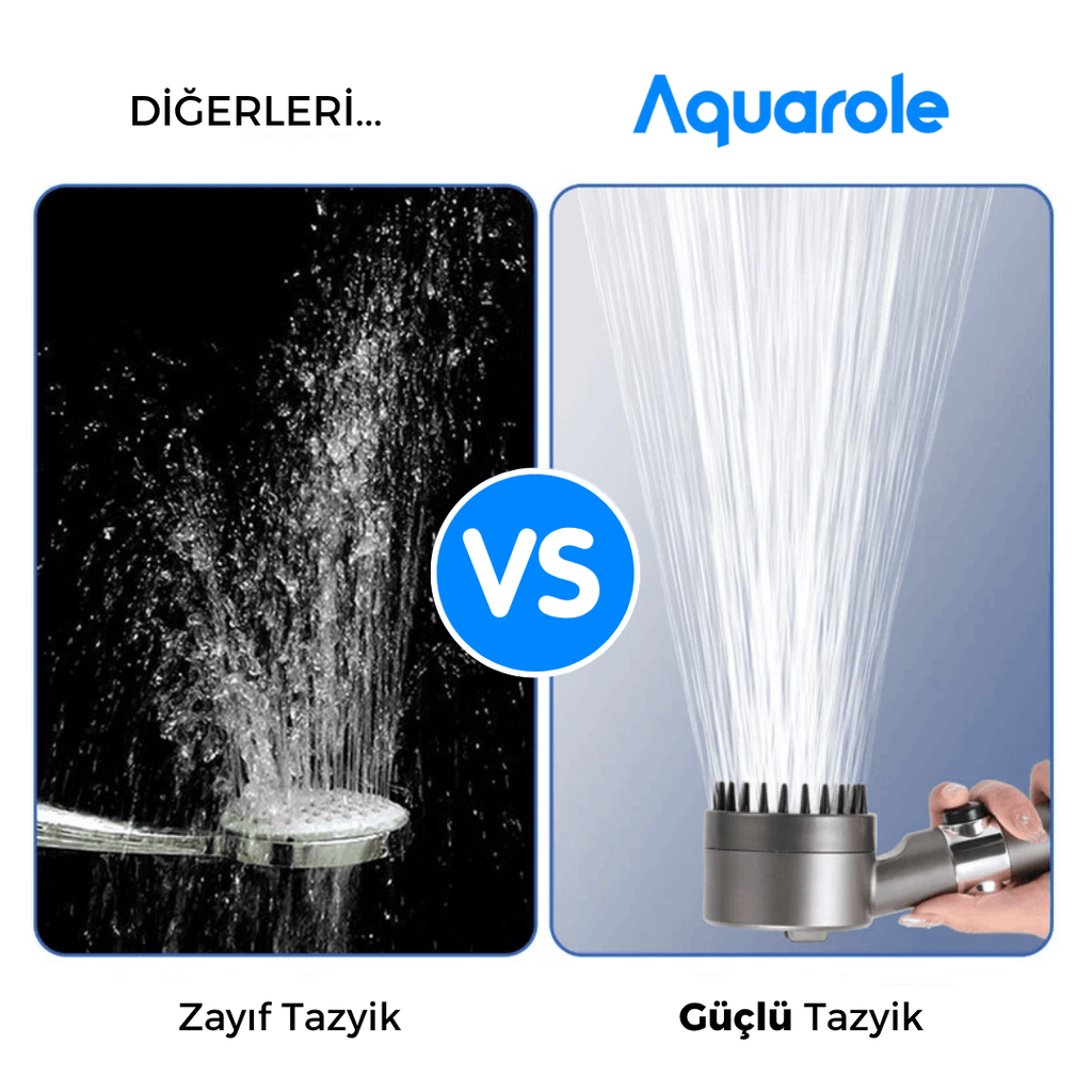 AquaRole Yeni Nesil Filtreli Masajlı Duş Başlığı