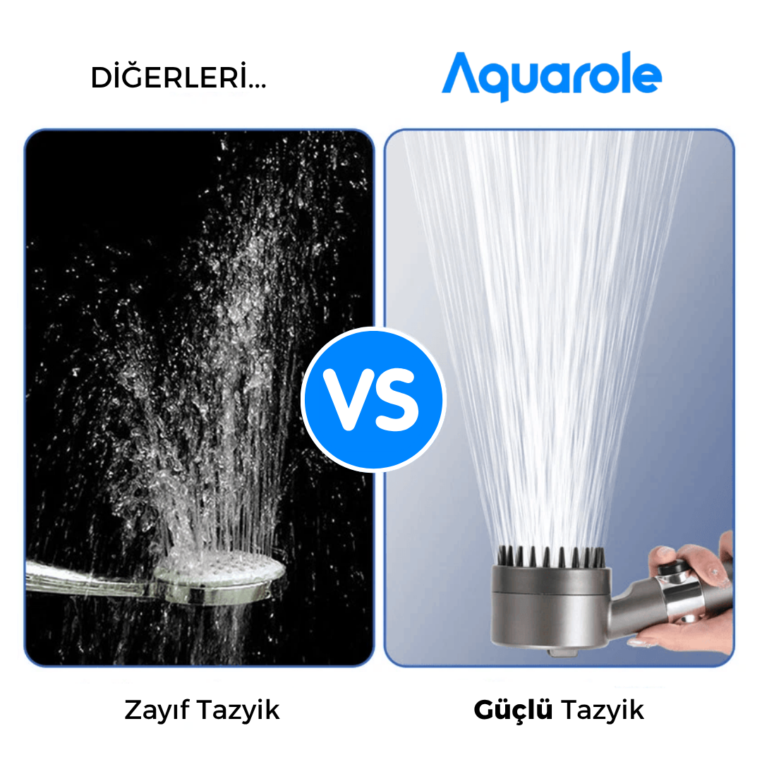 AquaRole Yeni Nesil Filtreli Masajlı Duş Başlığı
